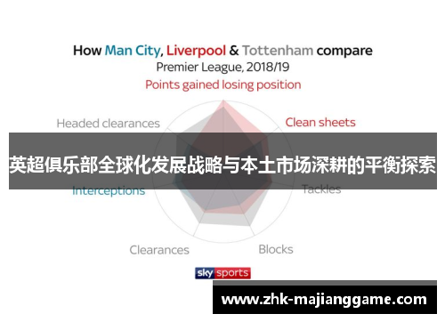 英超俱乐部全球化发展战略与本土市场深耕的平衡探索 英超俱乐部全球化发展战略与本土市场深耕的平衡探索