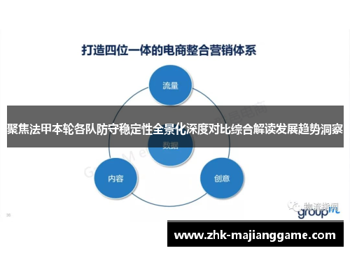 聚焦法甲本轮各队防守稳定性全景化深度对比综合解读发展趋势洞察 聚焦法甲本轮各队防守稳定性全景化深度对比综合解读发展趋势洞察