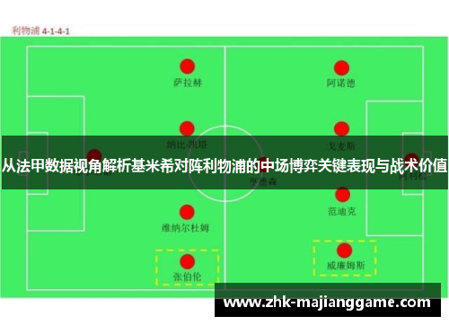 从法甲数据视角解析基米希对阵利物浦的中场博弈关键表现与战术价值