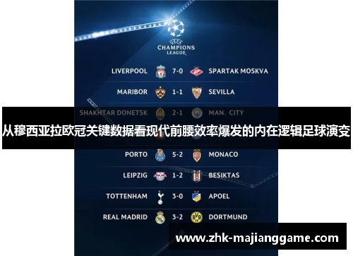 从穆西亚拉欧冠关键数据看现代前腰效率爆发的内在逻辑足球演变 从穆西亚拉欧冠关键数据看现代前腰效率爆发的内在逻辑足球演变