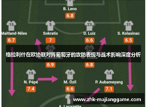 格拉利什在欧协联对阵葡萄牙的攻防表现与战术影响深度分析 格拉利什在欧协联对阵葡萄牙的攻防表现与战术影响深度分析