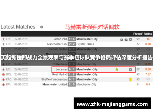英超新援即战力全景观察与赛季初球队竞争格局评估深度分析报告 英超新援即战力全景观察与赛季初球队竞争格局评估深度分析报告