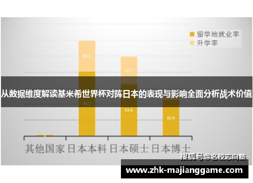 从数据维度解读基米希世界杯对阵日本的表现与影响全面分析战术价值 从数据维度解读基米希世界杯对阵日本的表现与影响全面分析战术价值