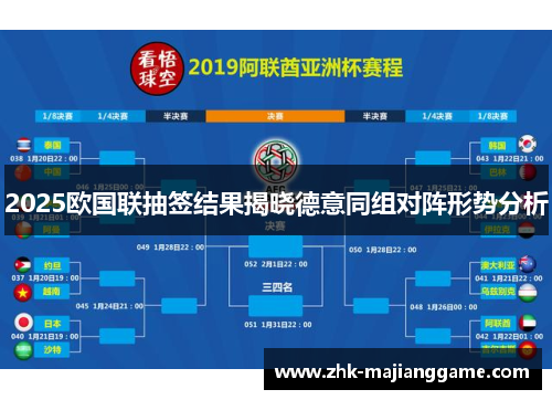 2025欧国联抽签结果揭晓德意同组对阵形势分析