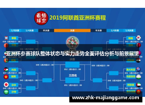 亚洲杯参赛球队整体状态与实力走势全面评估分析与前景展望